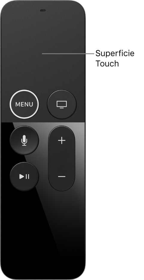 Control remoto con la superficie Touch resaltada