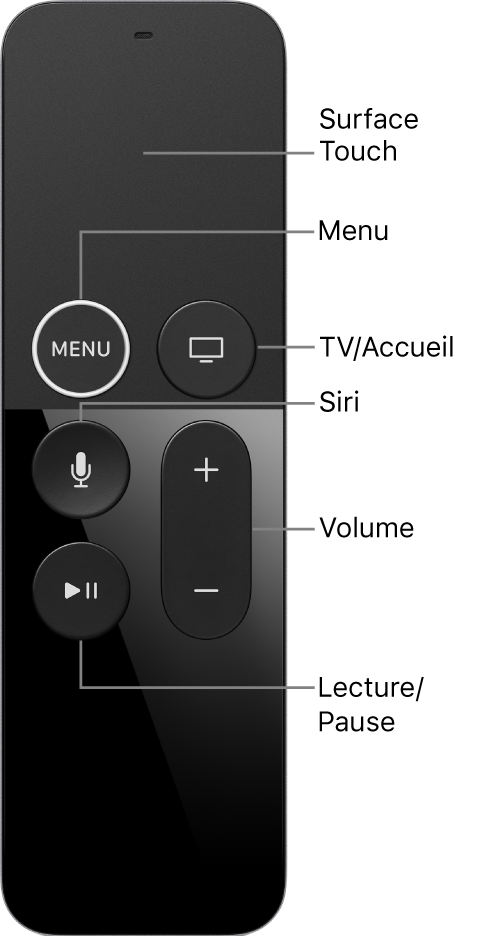 Télécommande Siri Remote