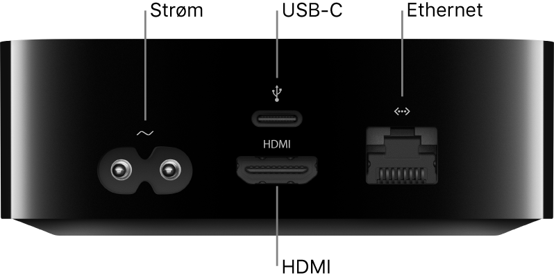 Baksiden av Apple TV HD med porter og tilhørende bildeforklaringer