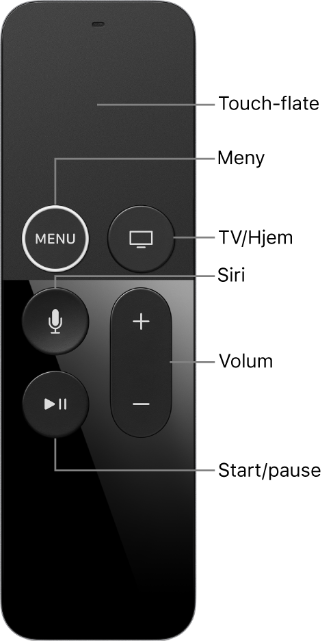 Siri Remote