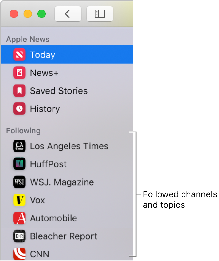 The sidebar showing followed channels and topics.