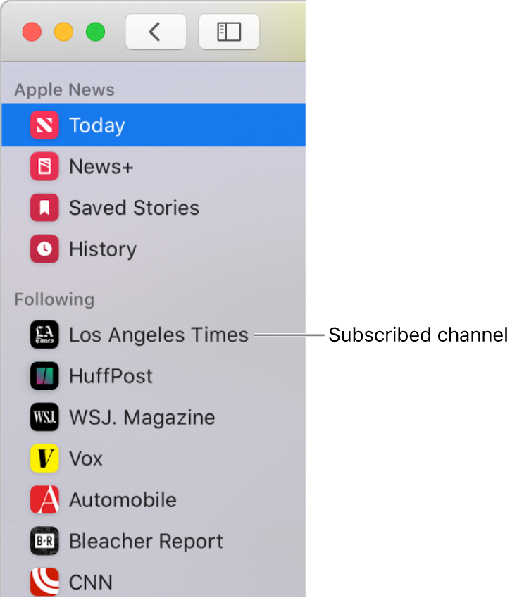 The sidebar in the Apple News window showing a subscribed channel.