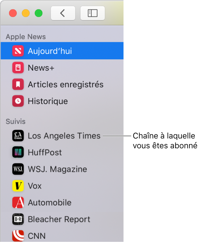 La barre latérale de la fenêtre Apple News affichant une chaîne à laquelle l’utilisateur est abonné.