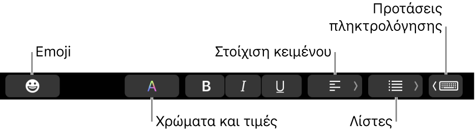 Το Touch Bar με κουμπιά από την εφαρμογή Mail που περιλαμβάνουν, από αριστερά προς τα δεξιά, τα «Emoji», «Χρώματα», «Έντονη γραφή», «Πλάγιο κείμενο», «Υπογράμμιση», «Λίστες» και τις «Προτάσεις πληκτρολόγησης».