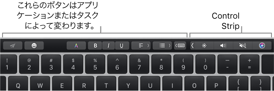 Touch Bar。左側にはアプリケーションや作業によって異なるボタンが、右側には折りたたまれたControl Stripがあります。