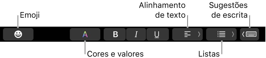 A Touch Bar com os botões da aplicação Mail, que incluem, da esquerda para a direita, emoji, cores, negrito, itálico, sublinhado, alinhamento, listas, sugestões de escrita.
