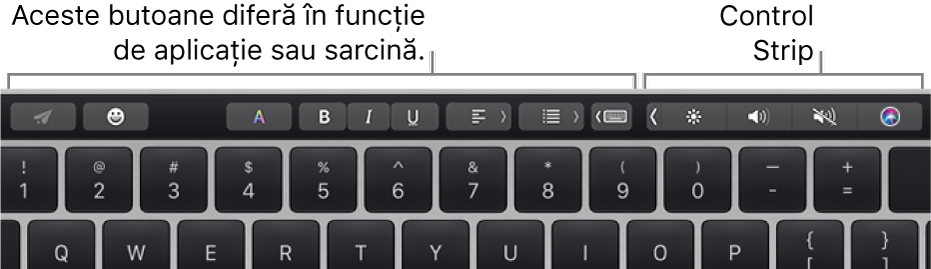 Touch Bar cu butoane care variază în funcție de aplicație sau de sarcină, în partea stângă, și Control Strip restrânsă, în partea dreaptă.
