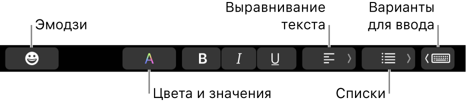 Панель Touch Bar с кнопками приложения «Почта» (слева направо): «Эмодзи», «Цвета», «Жирный», «Курсив», «Подчеркивание», «Выравнивание», «Списки» и «Варианты для ввода».
