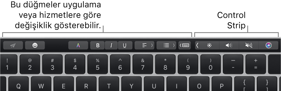 Uygulamaya veya göreve göre değişen düğmeler solda ve daraltılmış Control Strip sağda olmak üzere Touch Bar.