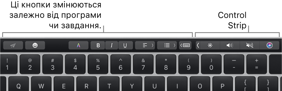 Ліворуч смуга Touch Bar із кнопками, перелік яких залежить від програми або завдання, а також згорнута Control Strip праворуч.
