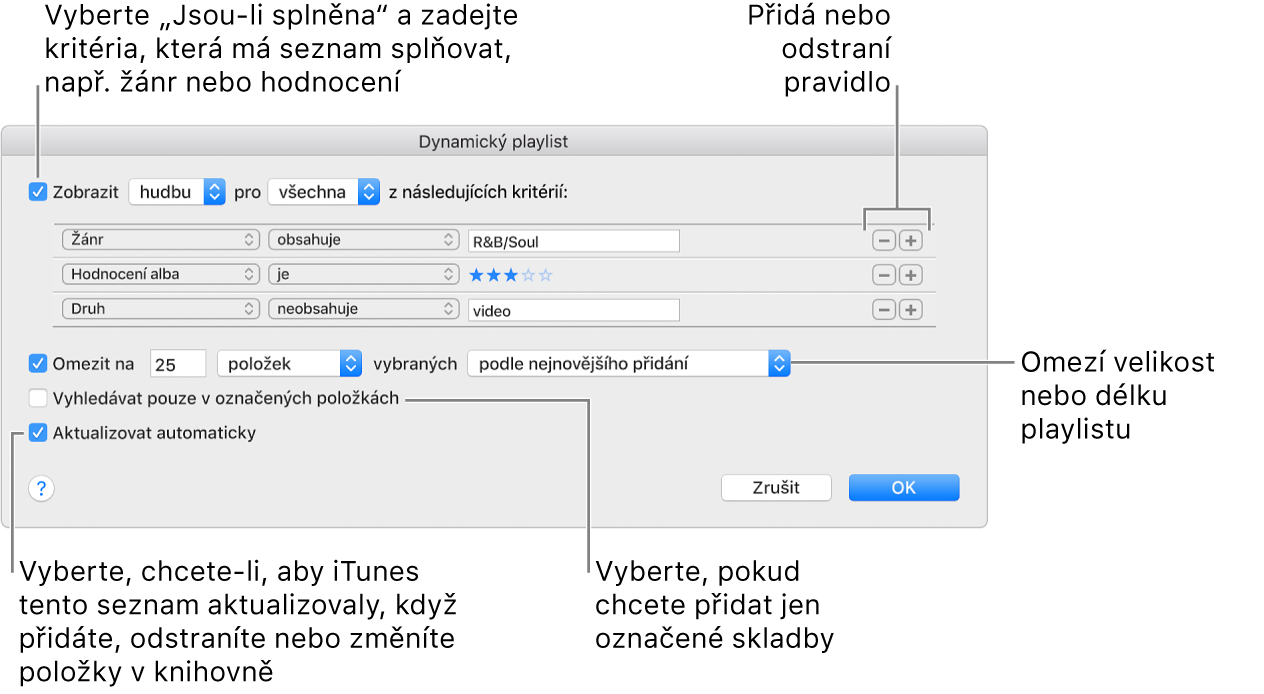 Okno dynamického playlistu: V levém horním rohu vyberte Match a uveďte podmínky pro skladby zařazované do playlistu (například žánr nebo hodnocení). Podmínky můžete přidávat a odstraňovat pomocí tlačítek Přidat a Odstranit v pravém horním rohu. V dolní části okna můžete nastavit různé možnosti, například omezit velikost nebo délku playlistu, zahrnout do něj pouze zkontrolované skladby nebo nastavit, aby aplikace iTunes aktualizovala playlist vždy, když se změní položky ve vaší knihovně.