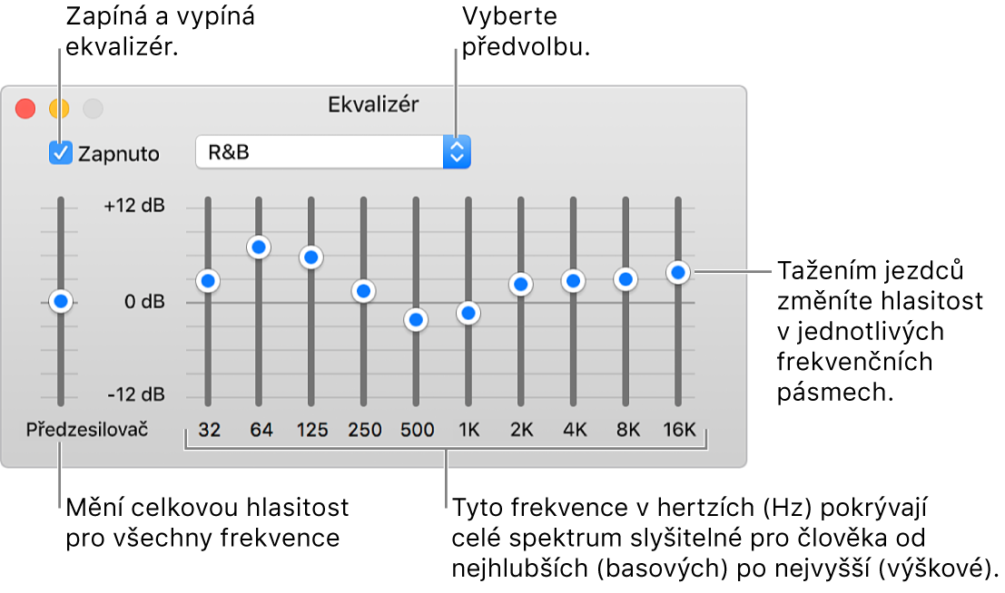Okno ekvalizéru: Zaškrtávací políčko pro zapnutí ekvalizéru iTunes je v levém horním rohu Vedle něj je místní nabídka předvoleb ekvalizéru Zcela vlevo se nachází ovládání celkové hlasitosti předzesilovače, společné všem frekvencím. Pod předvolbami ekvalizéru můžete nastavit hladinu hlasitosti různých frekvenčních pásem, která pokrývají rozsah lidského sluchu od nejnižších kmitočtů k nejvyšším.