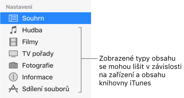 Na bočním panelu vlevo je vybrán Souhrn Typy zobrazeného obsahu se mohou různit v závislosti na použitém zařízení a obsahu vaší knihovny iTunes