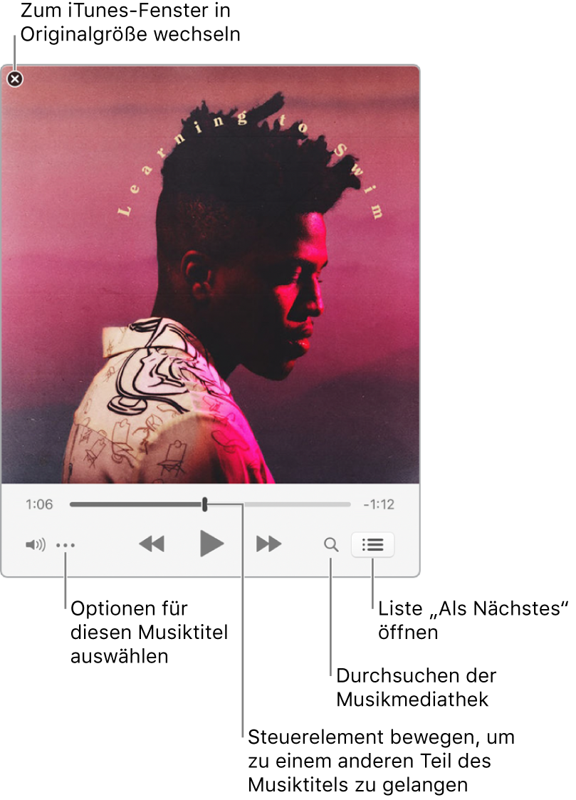 Der erweiterte MiniPlayer mit Steuerelementen für den gerade abgespielten Titel. Oben links befindet sich die Taste zum Schließen, mit der das iTunes-Fenster bildschirmfüllend angezeigt werden kann. Unten im Fenster ist ein Regler, den bewegen kannst, um zu einem anderen Teil des Titel zu gelangen. Unter dem Regler befindet sich links die Taste des Aktionsmenüs, in dem du Darstellungsoptionen und andere Optionen für die gerade abgespielten Titel auswählen kannst. Ganz rechts unter dem Regler sind zwei Tasten: die Lupe zum Durchsuchen der Musikmediathek und die Liste „Als Nächstes“, um zu sehen, welche Titel als nächste gespielt werden.