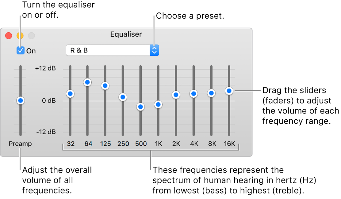 The Equaliser window: The tick box to turn on the iTunes equaliser is in the upper-left corner. Next to it is the pop-up menu with the equaliser presets. On the far-left side, adjust the overall volume of frequencies with the preamp. Below the equaliser presets, adjust the sound level of different frequency ranges which represent the spectrum of human hearing from lowest to highest.