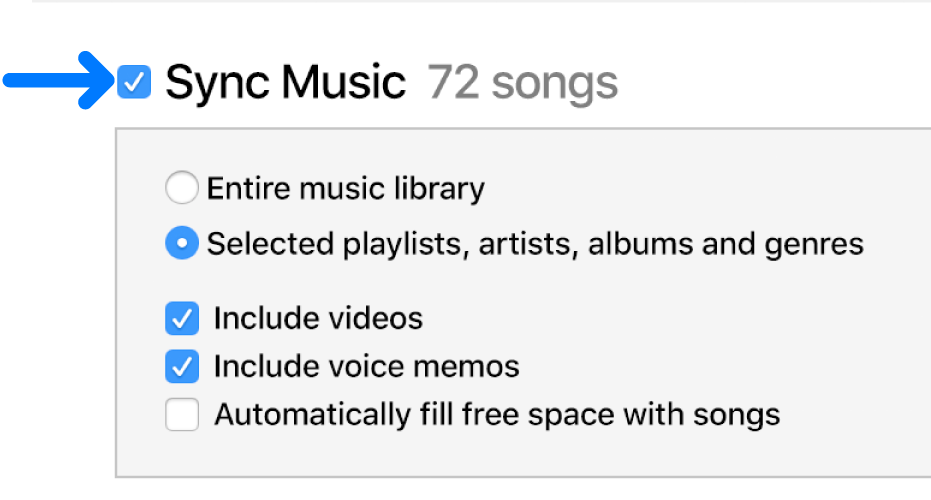 Sync Music near the top left is selected with options to sync your entire library or only selected items.
