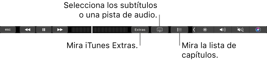 Los controles para películas de la Touch Bar, con botones para iTunes Extras, subtítulos y la lista de capítulos.