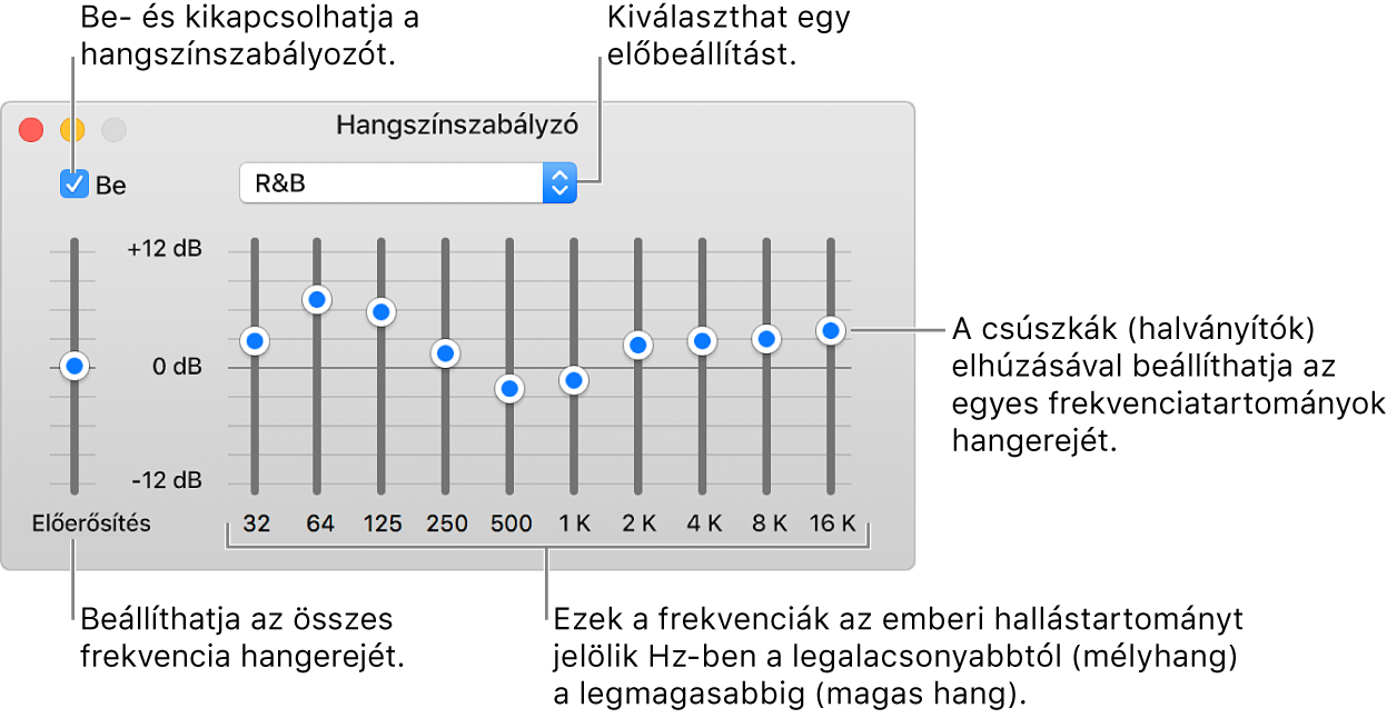 A Hangszínszabályzó ablak: Az iTunes hangszínszabályzóját bekapcsoló jelölőnégyzet a bal felső sarokban található. Mellette található a hangszínszabályzó előbeállításait tartalmazó felugró menü. A bal szélen beállíthatja az előerősítővel a frekvenciák általános hangerejét. A hangszínszabályzó előbeállításai alatt beállíthatja azon különböző frekvenciatartományok hangszintjét, amelyek az emberi hallás spektrumait jelölik a legalacsonyabbtól kezdve a legmagasabbig.