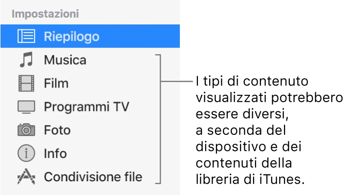 La voce Riepilogo selezionata nella barra laterale a sinistra. Il tipo di contenuti visualizzati può variare in base al dispositivo che usi e agli elementi presenti nella libreria di iTunes.