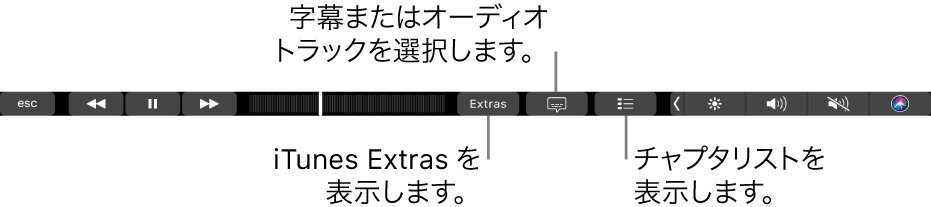 ムービー用のTouch Barコントロール。iTunes Extras、字幕、およびチャプタリストのボタンが表示されています。