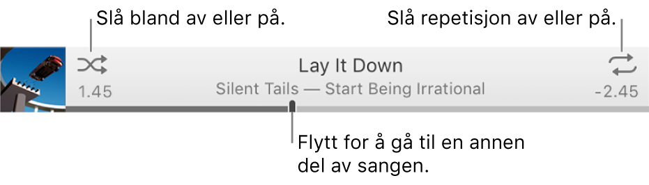 Banneret med en sang som spilles. Bland-knappen er øverst til venstre, og Repeter-knappen er øverst til høyre. Flytt navigeringskontrollen for å gå til en annen del av sangen.