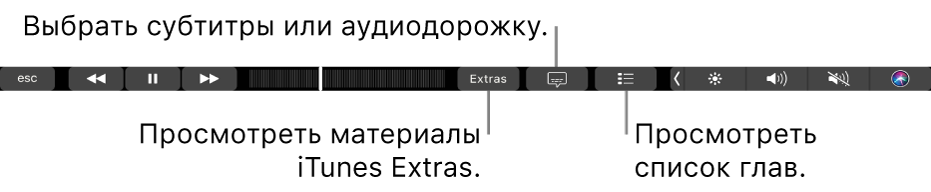 Элементы управления фильмами на Touch Bar с кнопками для материалов iTunes Extras, субтитров и списка разделов.