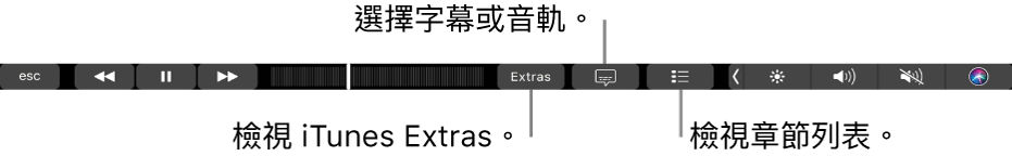 影片的觸控列控制項目，包含 iTunes Extras、字幕和章節列表的按鈕。