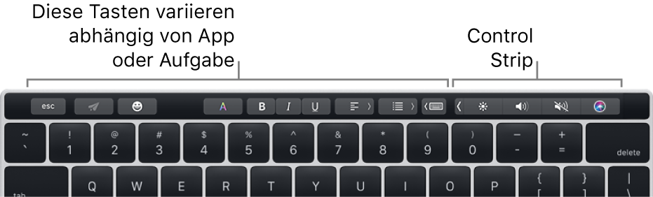 Die Touch Bar mit Tasten, die je nach App oder Aufgabe variieren, befindet sich links und der reduzierte Control Strip rechts