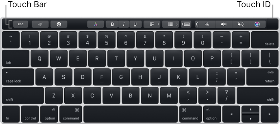 Een toetsenbord met bovenaan een Touch Bar; Touch ID bevindt zich aan de rechterkant van de Touch Bar.