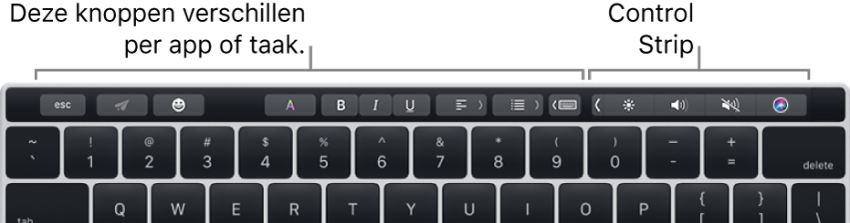 De Touch Bar, met aan de linkerkant knoppen die per app of taak verschillen en aan de rechterkant de Control Strip die is samengevouwen.