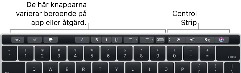 Touch Bar med knappar som varierar beroende på program eller åtgärd till vänster och hopfällda Control Strip till höger.