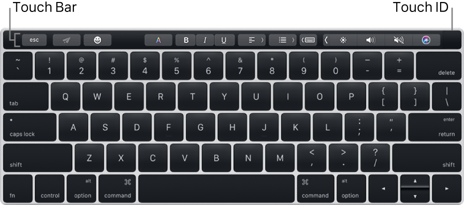 แป้นพิมพ์ที่มี Touch Bar อยู่ที่ด้านบนสุด โดยมี Touch ID อยู่ที่ด้านขวาสุดของ Touch Bar