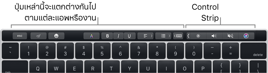 ด้านซ้ายของ Touch Bar มีปุ่มต่างๆ ที่แตกต่างกันไปตามแอพหรืองาน และด้านขวาเป็น Control Strip ที่ยุบอยู่