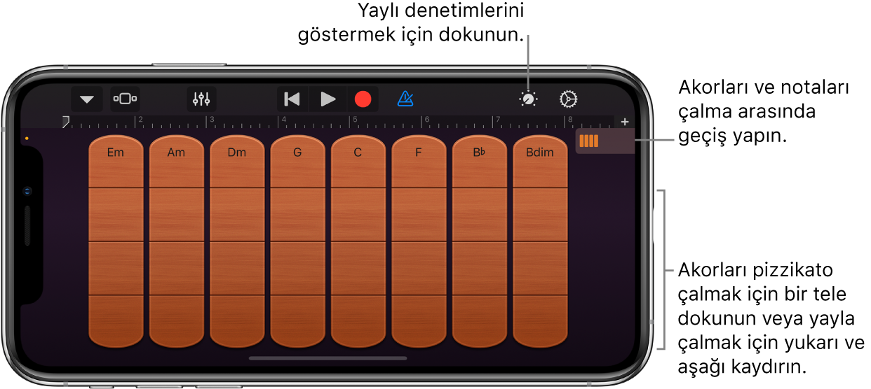 Yaylılar Dokunmatik Müzik Aleti
