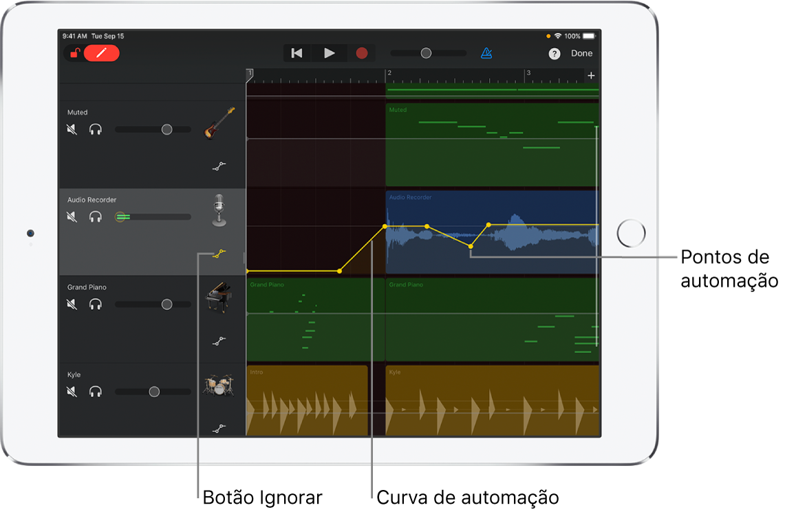 Figura. Automação da trilha, mostrando as curvas de automação, os pontos de automação e o botão Ignorar.