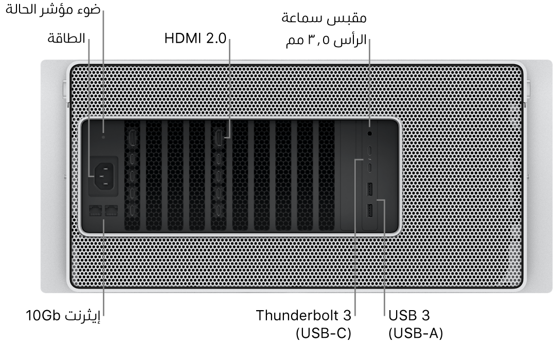 الجانب الخلفي للـ Mac Pro ويظهر فيه منفذ الطاقة، وضوء مؤشر الحالة، ومنفذا HDMI 2.0، ومقبس ميكروفون ٣,٥ مم، ومنفذا ‎10 Gigabit إيثرنت، ومنفذا Thunderbolt 3 (USB-C)‎، ومنفذا USB-A.