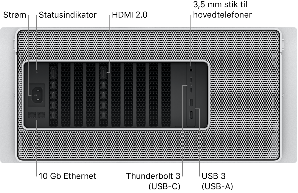 Mac Pro set bagfra med porten til strømforsyning, en statusindikator, to HDMI 2.0-porte, 3.5 mm stik til hovedtelefoner, to 10 Gigabit Ethernet-porte, to Thunderbolt 3 (USB-C)-porte og to USB-A-porte.