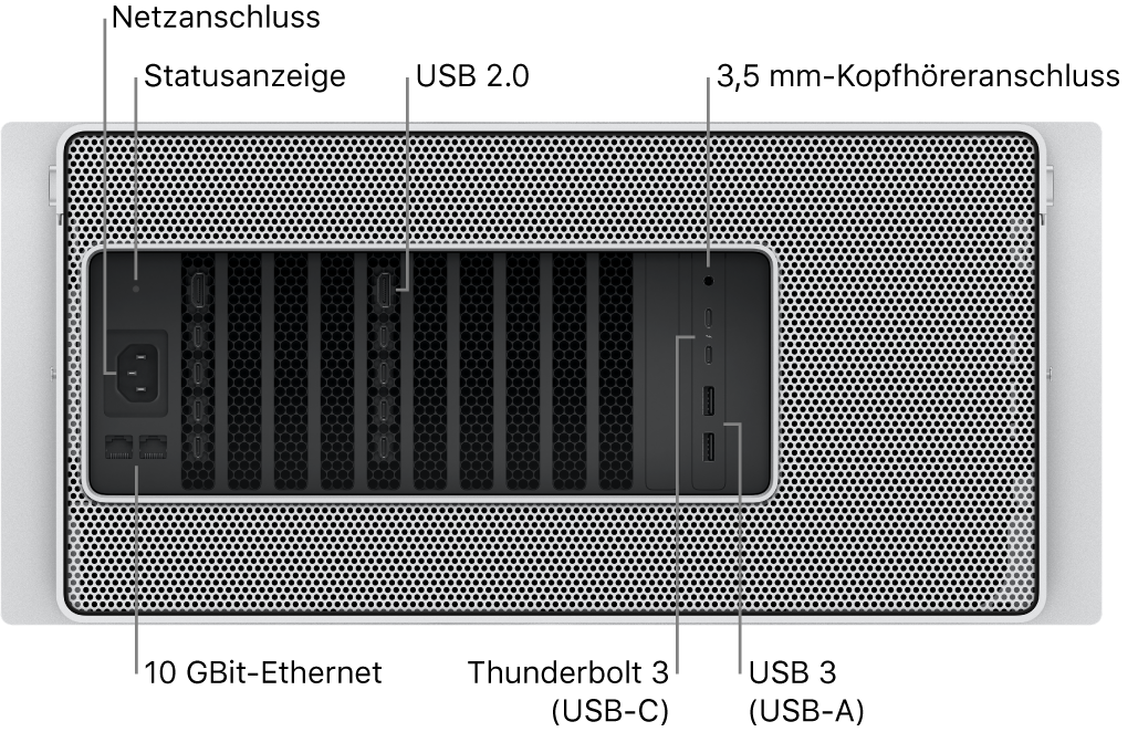 Die Rückseite des Mac Pro mit einem Netzanschluss, einer Statusanzeige, zwei HDMI 2.0-Anschlüssen, einem 3,5-mm-Kopfhöreranschluss, zwei 10-Gigabit-Ethernetanschlüssen, zwei Thunderbolt 3-Anschlüssen (USB-C) und zwei USB-Anschlüssen.