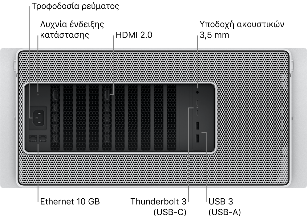 Η πίσω όψη του Mac Pro όπου φαίνονται η θύρα τροφοδοσίας, μια ενδεικτική λυχνία κατάστασης, δύο θύρες HDMI 2.0, μια υποδοχή ακουστικών 3,5 mm, δύο θύρες Ethernet 10 Gigabit, δύο θύρες Thunderbolt 3 (USB-C) και δύο θύρες USB-A.