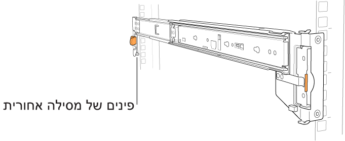 מערכת מסילות המציגה את מיקום הפינים של המסילה האחורית.