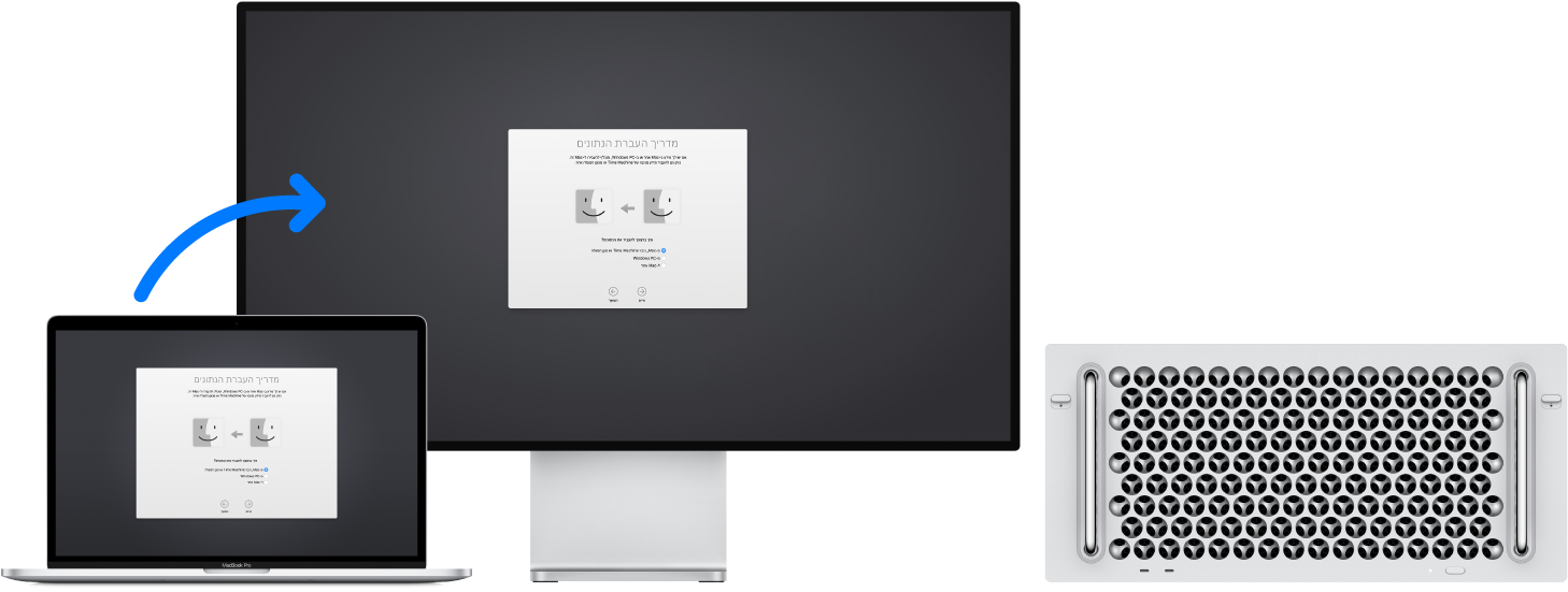 ‏MacBook המציג את המסך של ״מדריך העברת הנתונים״, המחובר אל Mac Pro חדש שגם בו פתוח המסך של ״מדריך העברת הנתונים״.