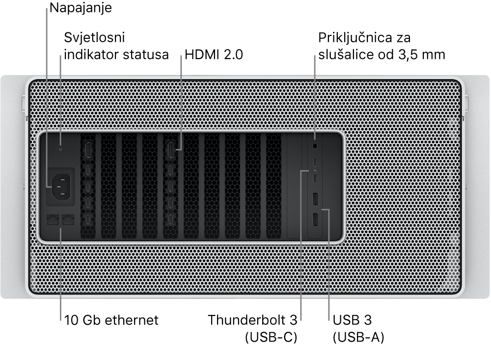 Stražnji pregled računala Mac Pro s prikazom priključnice za napajanje, svjetlosnog indikatora stanja, dvije priključnice za HDMI 2.0, priključnice od 3,5 mm za slušalice, dvije priključnice za 10 Gigabit Ethernet, dvije Thunderbolt 3 (USB-C) priključnice i dvije USB-a priključnice.
