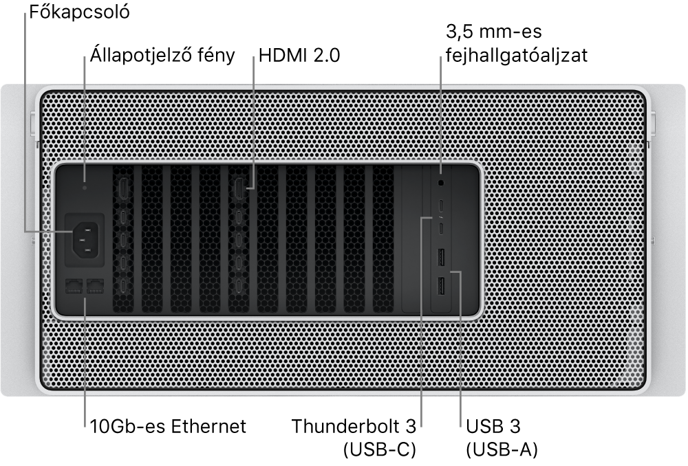 A Mac Pro gép hátoldala a tápcsatlakozóval, az állapotjelző fénnyel, két HDMI 2.0-s porttal, a 3,5 mm-es fejhallgató-csatlakozóval, két 10 Gigabit Ethernet-porttal, két Thunderbolt 3 (USB-C) porttal és két USB-A-porttal.