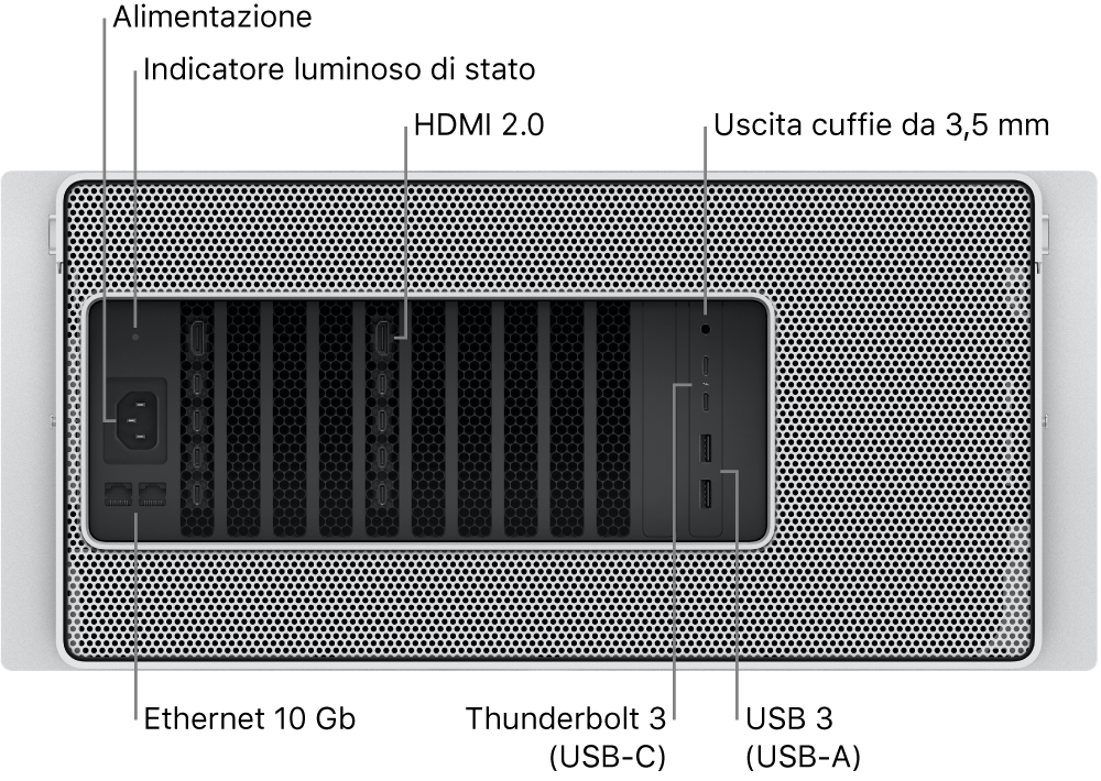 Vista del retro di Mac Pro mostrante la porta di alimentazione, un indicatore luminoso di stato, due porte HDMI 2.0, un'uscita cuffie da 3,5 mm, due porte Ethernet da 10 Gigabit, due porte Thunderbolt 3 (USB-C) e due porte USB-A.