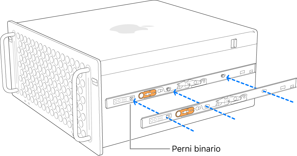 Mac Pro con binario interno fissato al proprio lato.