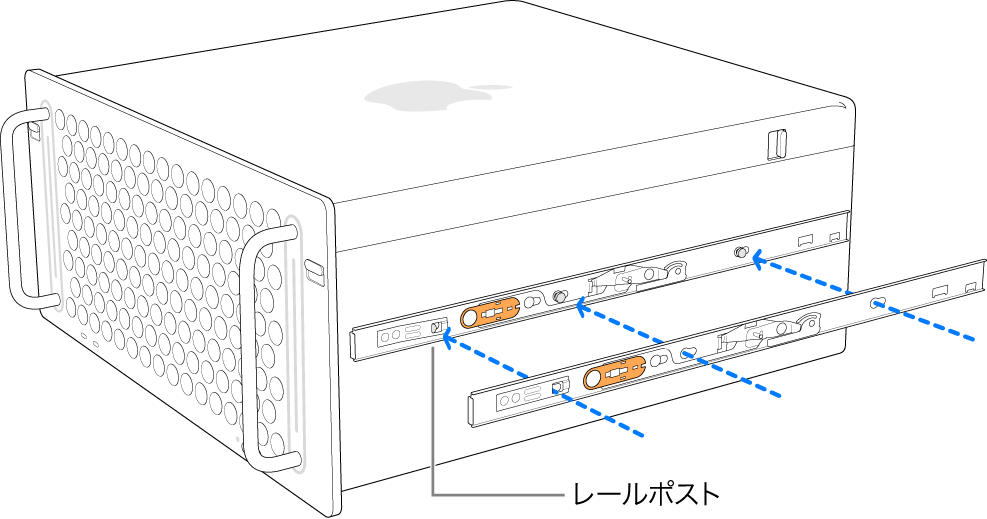 Mac Pro。インナーレールがMac Proの側面に取り付けられています。