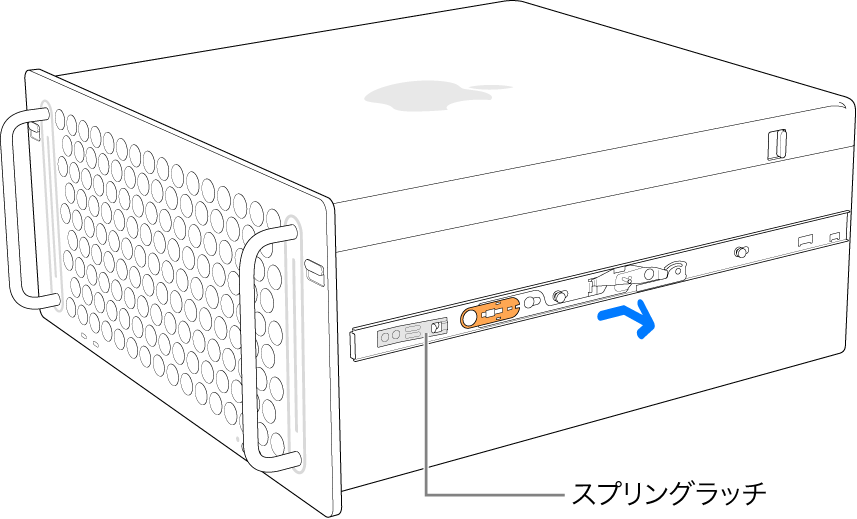 Mac Proの側面から取り外されているレール。