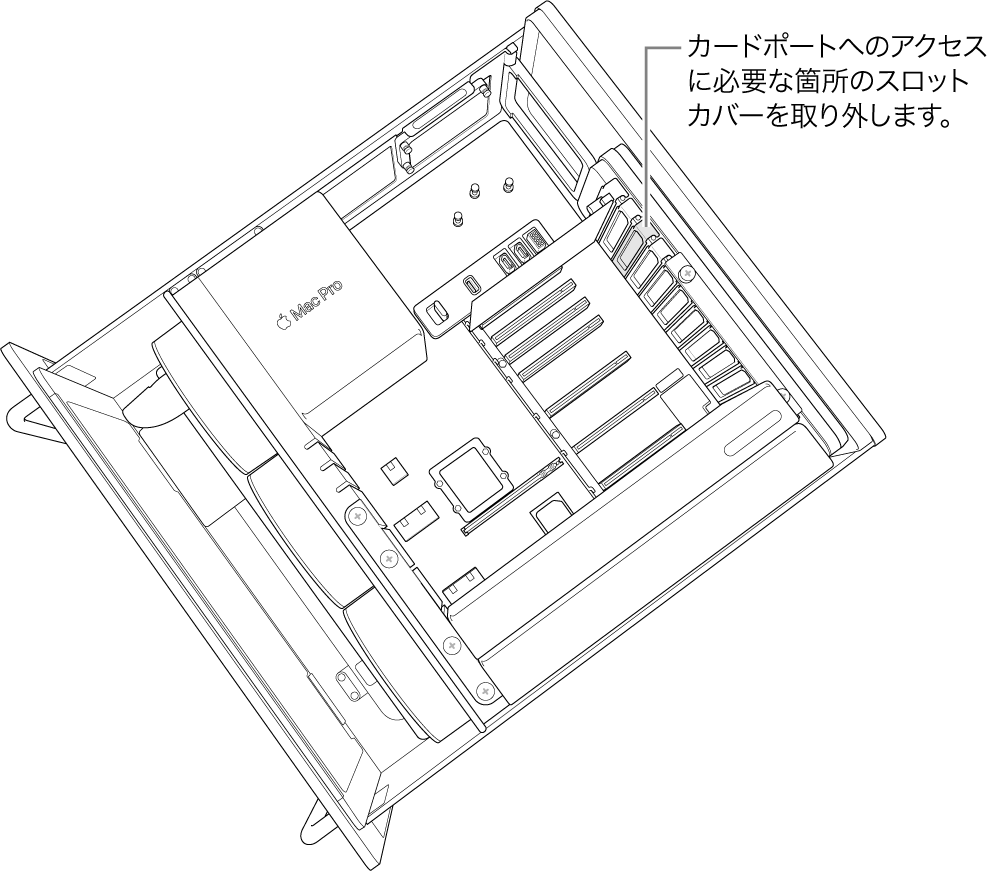 スロットカバーを取り外しています。