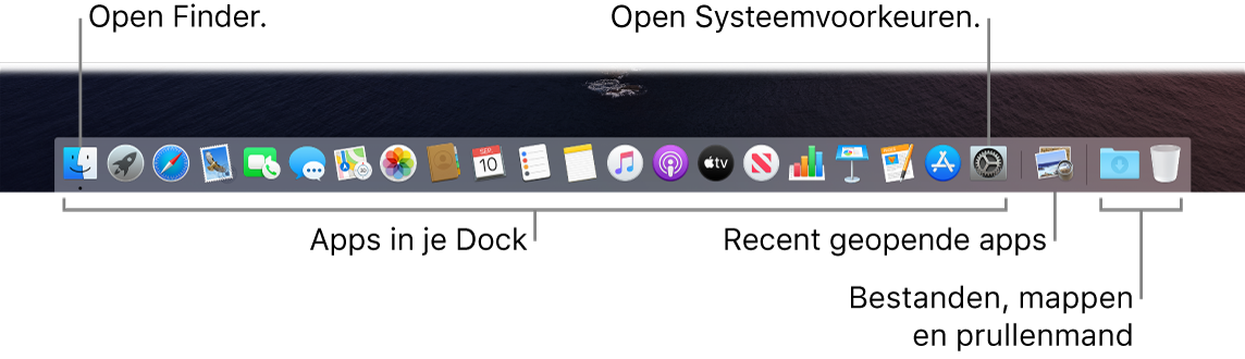 Het Dock, met daarin de Finder, Systeemvoorkeuren en de lijn in het Dock die apps van bestanden en mappen scheidt.