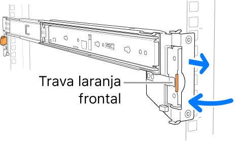 Um kit de montagem de trilho ilustrando a localização da trava dianteira.